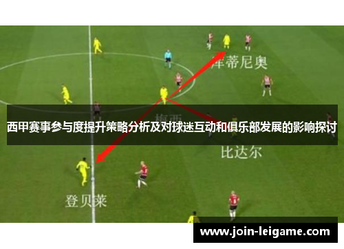 西甲赛事参与度提升策略分析及对球迷互动和俱乐部发展的影响探讨 西甲赛事参与度提升策略分析及对球迷互动和俱乐部发展的影响探讨