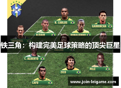 铁三角：构建完美足球策略的顶尖巨星