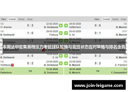 本周法甲密集赛程压力考验球队轮换与竞技状态应对策略与排名走势 本周法甲密集赛程压力考验球队轮换与竞技状态应对策略与排名走势
