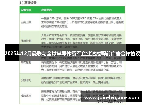 2025年12月曼联与全球半导体领军企业达成胸前广告合作协议