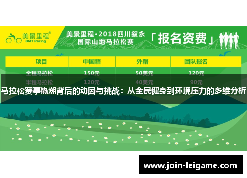 马拉松赛事热潮背后的动因与挑战:从全民健身到环境压力的多维分析 马拉松赛事热潮背后的动因与挑战:从全民健身到环境压力的多维分析