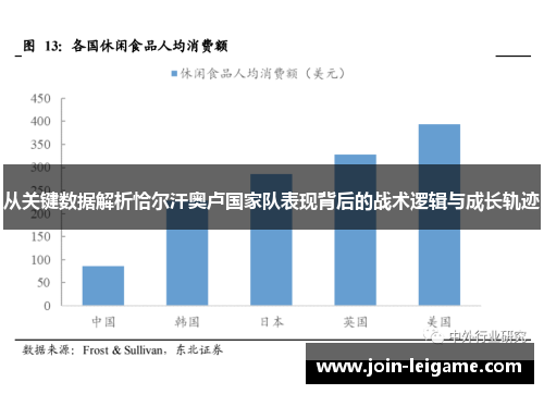 从关键数据解析恰尔汗奥卢国家队表现背后的战术逻辑与成长轨迹 从关键数据解析恰尔汗奥卢国家队表现背后的战术逻辑与成长轨迹