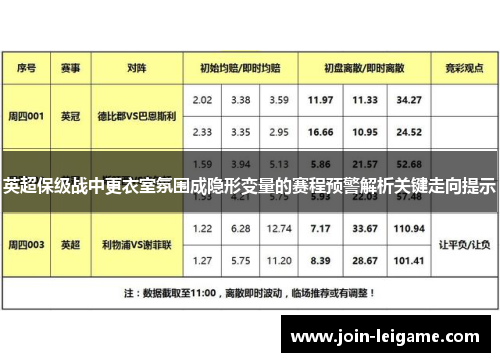 英超保级战中更衣室氛围成隐形变量的赛程预警解析关键走向提示 英超保级战中更衣室氛围成隐形变量的赛程预警解析关键走向提示